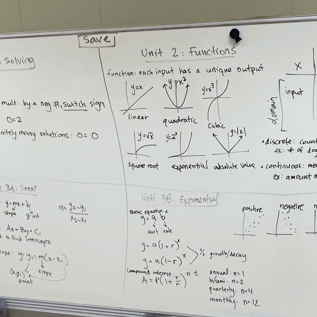 Whiteboard timelapse